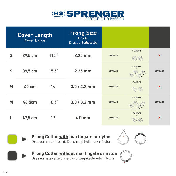 Sprenger Prong Collar Cover Measure